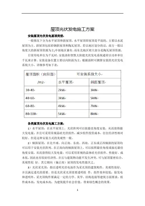 屋顶光伏发电施工方案 2