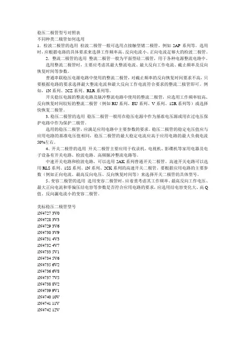 稳压二极管型号对照表