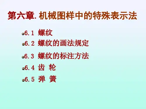 机械制图-螺纹画法及标注