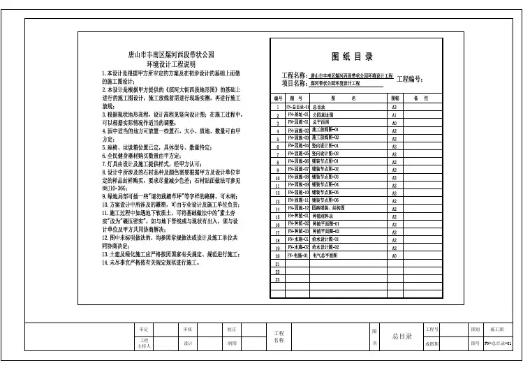 【CAD图纸】带状公园园林设计施工图-总目录(精美图例)