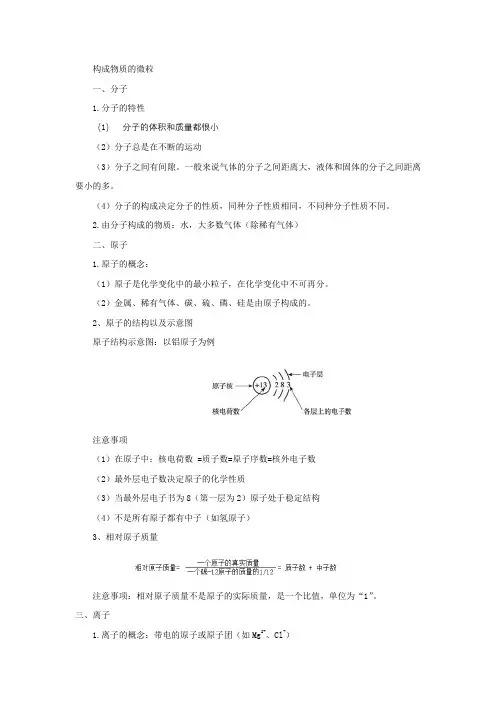 构成物质的微粒 2