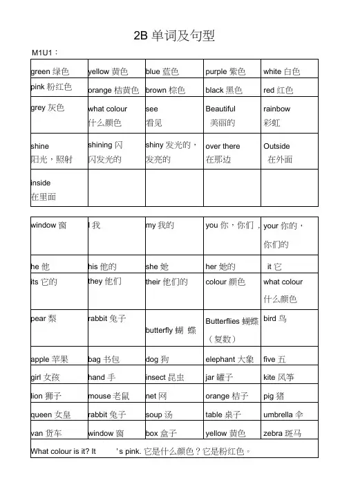 上海小学二年级下英语单词及句型
