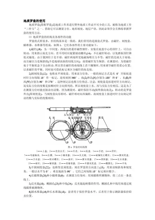 地质罗盘的使用