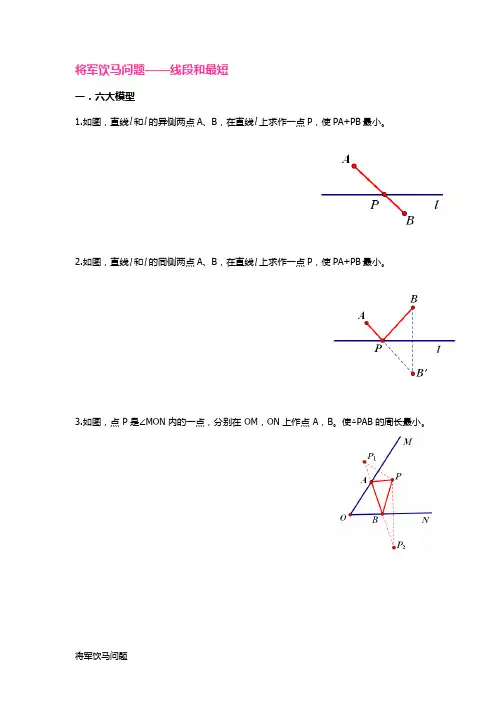 (完整版)将军饮马问题