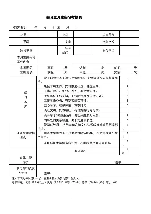 实习生月度实习考核表(模板)