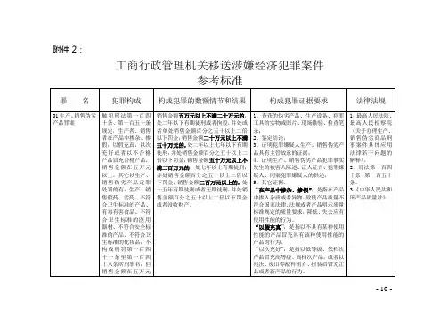 工商行政管理机关移送涉嫌犯罪案件标准参考标准