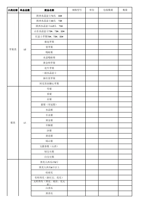 水果品种大全