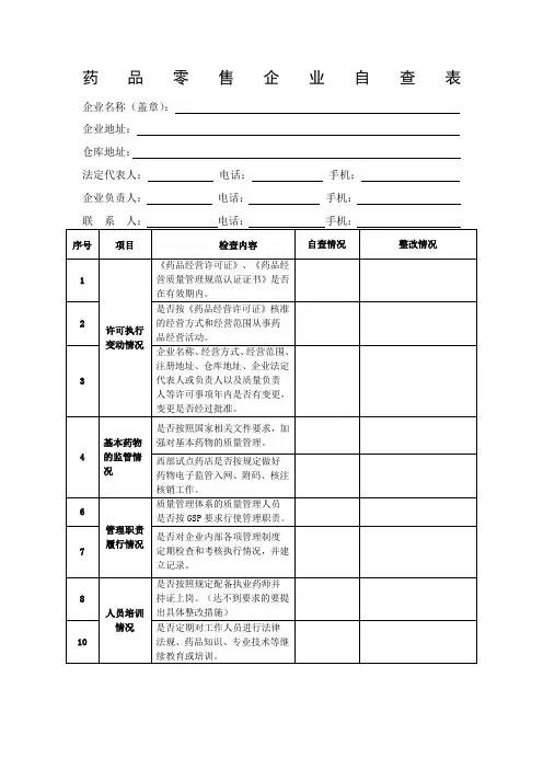 药品零售企业自查表 2
