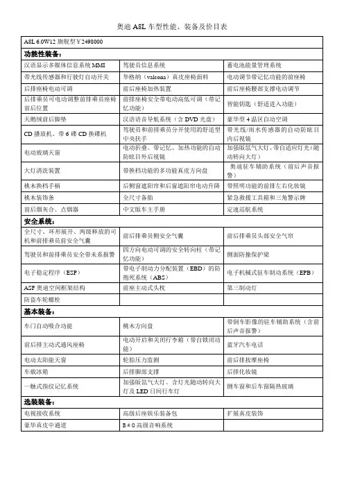 奥迪A8L车型性能