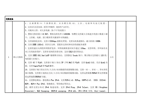 8902E交换机招标参数