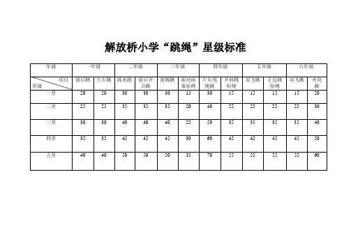 跳绳星级标准