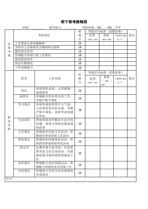 班干部考核细则