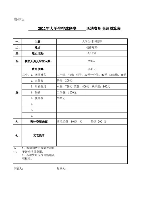 排球联赛费用明细预算表