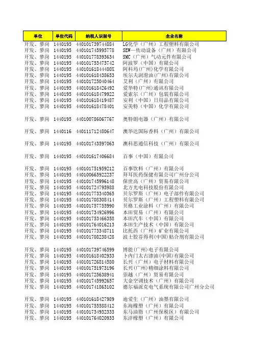 广州外资企业