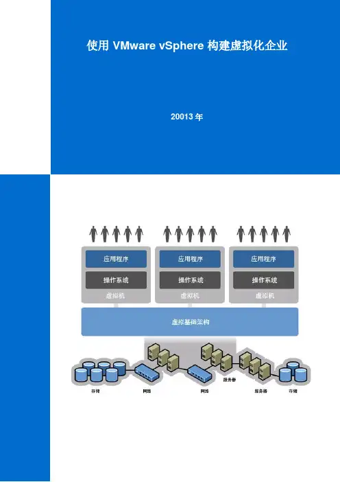 虚拟化设计方案-VMware