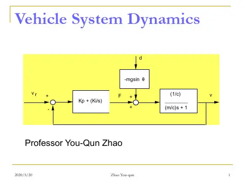 Vehicle Dynamics汽车动力学Lecture_3_Review of Vehicle Dynamics 1