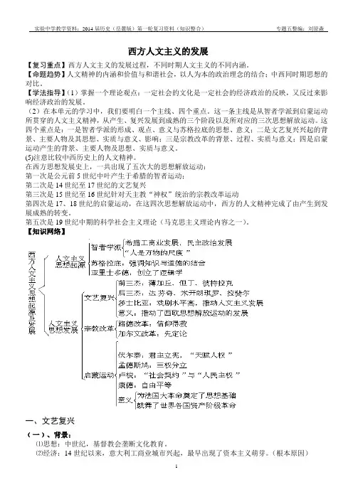 西方人文主义的发展