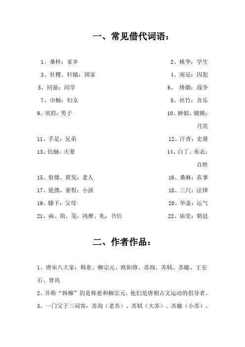 常见借代词语1