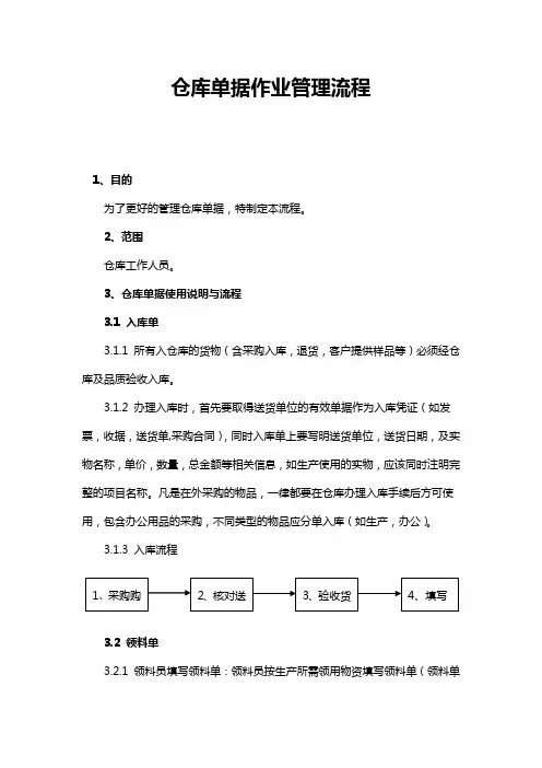 仓库单据作业管理流程