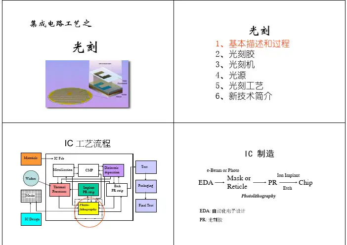 集成电路工艺-光刻