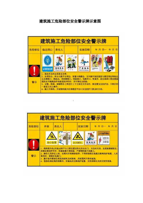 建筑施工危险部位安全警示牌示意图