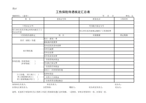 社会保险经办业务管理用表