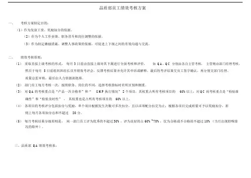 QA绩效考核标准表格.doc