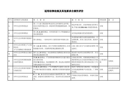 适用法律法规及其他要求合规性评价