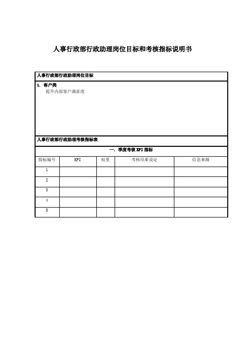 国安创想公司人事行政部行政助理岗位目标和考核指标说明书