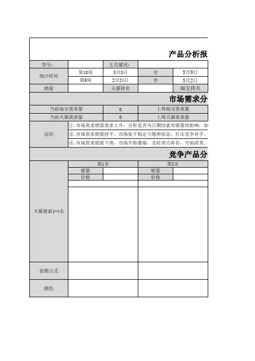 产品分析报告 - 标准模版