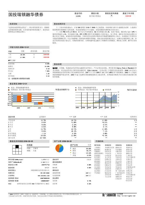 国投瑞银融华债券