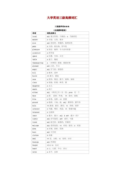 大学英语三级高频词汇