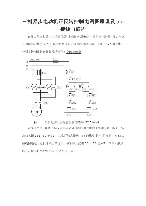 三相异步电动机正反转控制电路图原理及plc接线与编程