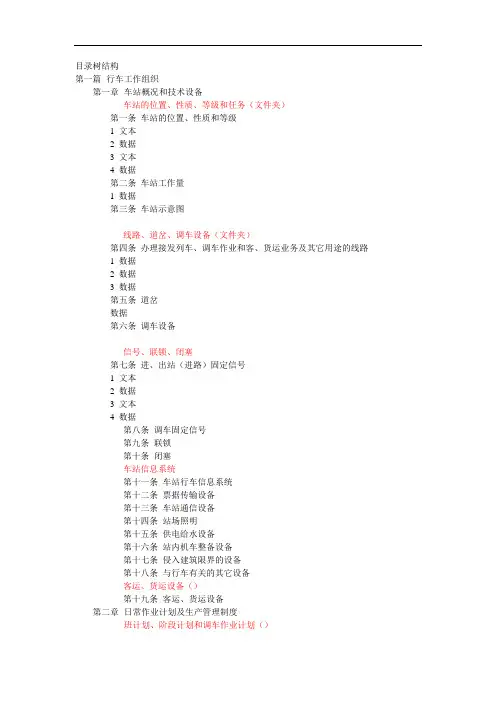 目录树结构