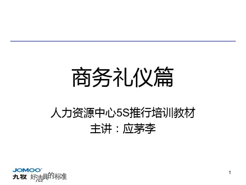 商务礼仪篇