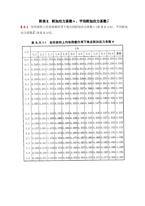 附录K:附加应力系数α、平均附加应力系数α