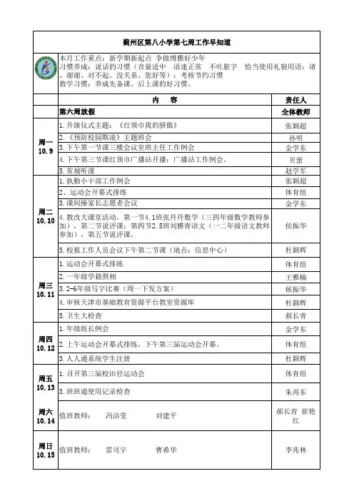 第七周工作早知道