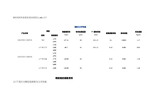 钢绞线理论重量