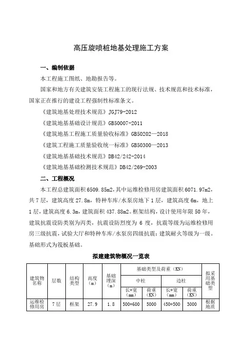 高压旋喷桩施工方案 2