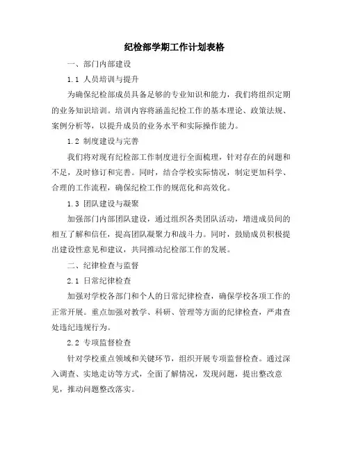 纪检部学期工作计划表格