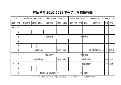 重庆工商大学派斯学院经济系(有教室)的课表