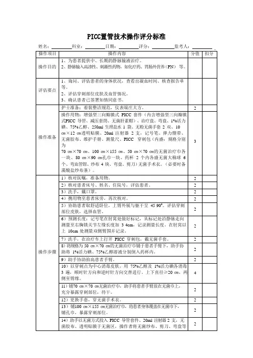PICC置管技术操作评分标准