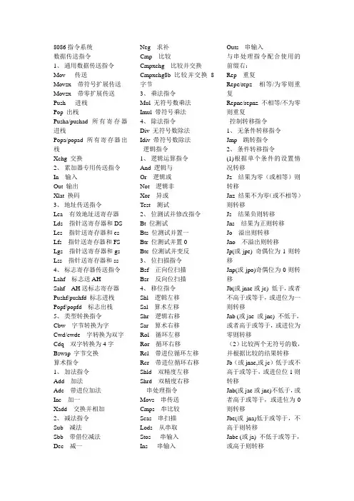 8086指令系统