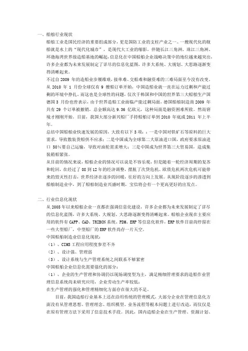 船舶行业分析概况