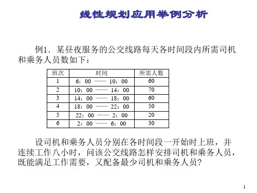 线性规划应用案例分析