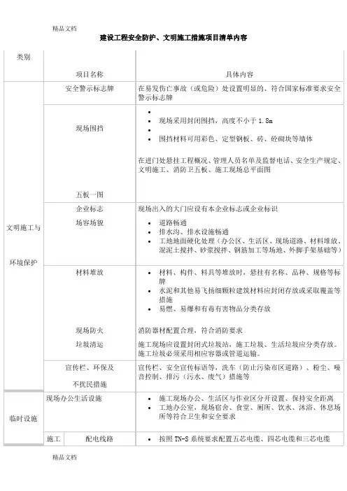 (整理)建设工程安全防护、文明施工措施项目清单内容