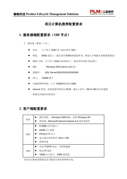 三品PLM项目计算机推荐配置要求