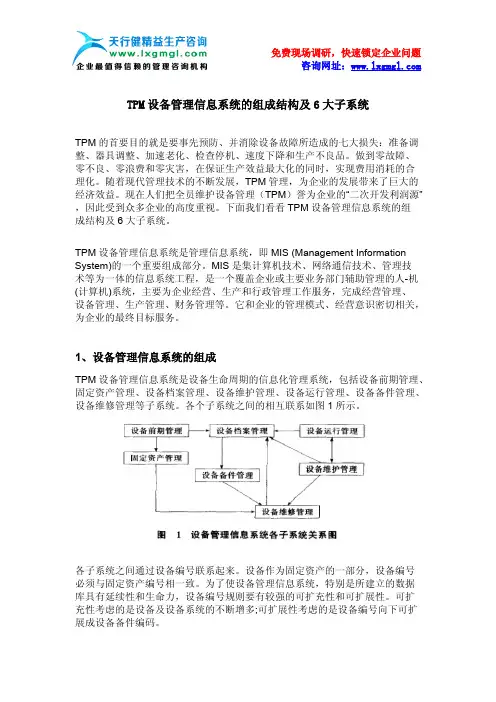 TPM设备管理信息系统的组成结构及6大子系统