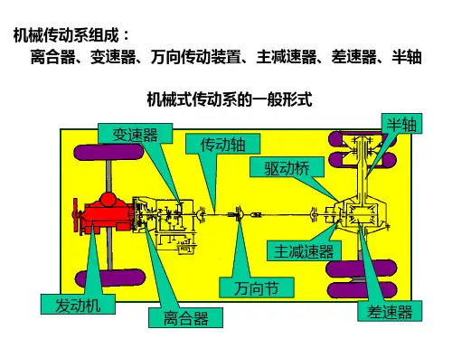 驱动桥设计