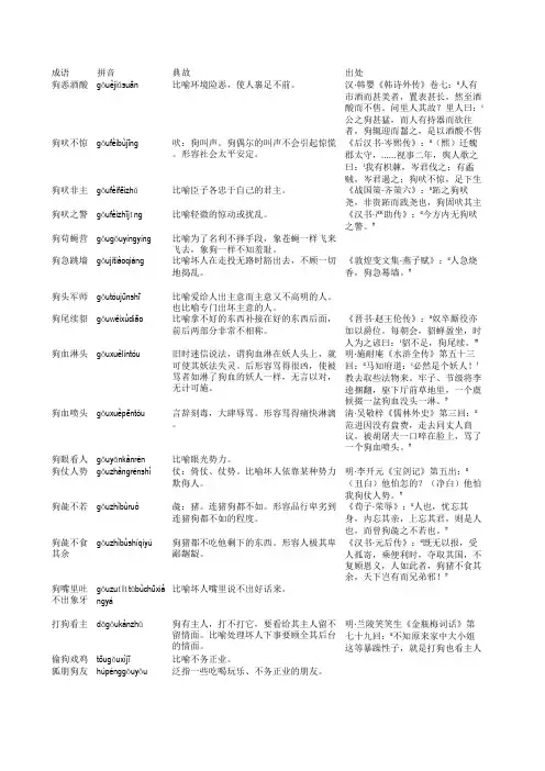 包含“狗”的成语